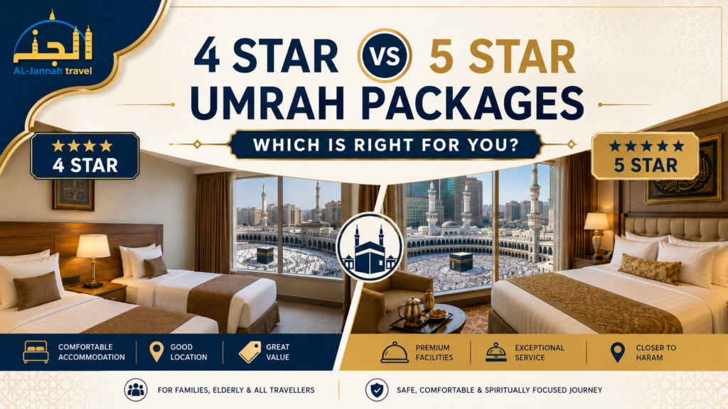 Comparison of 4 star and 5 star Umrah packages with hotels near Masjid al-Haram in Makkah.